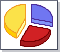 pie3dexploded_52x60.png